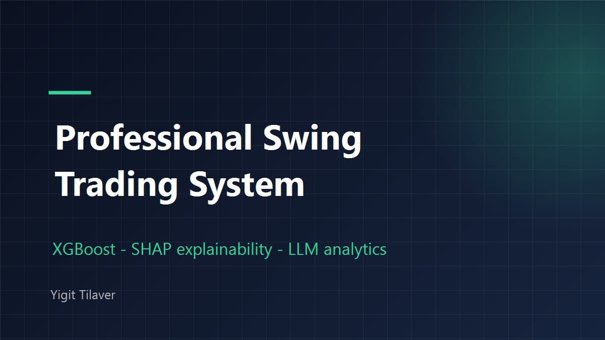 Professional Swing Trading System
